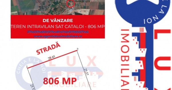 ID 7835 DE VÂNZARE - TEREN INTRAVILAN Sat CATALOI Comuna FRECĂȚEI