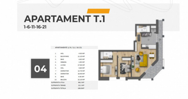 Ultracentral | Piata Unirii | 3 camere, 108 mp (terasa 22 mp