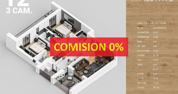 FINALIZAT | Pompa de caldura | Panouri fotovoltaice | 3 cam,