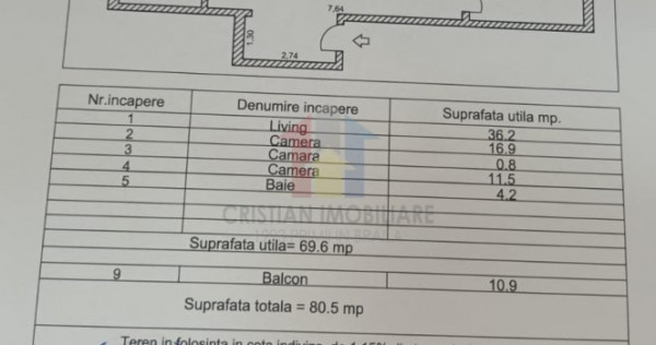 3 camere parter, balcon 11 m, confort 1 decomandat, Obor