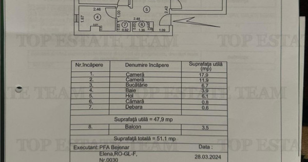 APARTAMENT 2 CAMERE ZONA MAZEPA