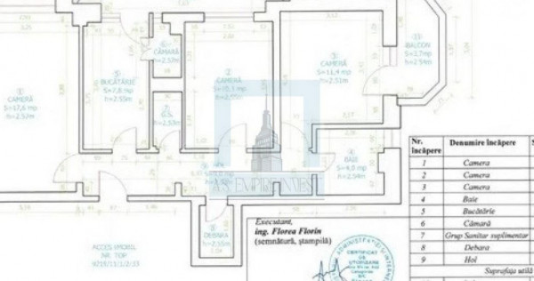 Ap 3 camere decomandat - zona Grivitei