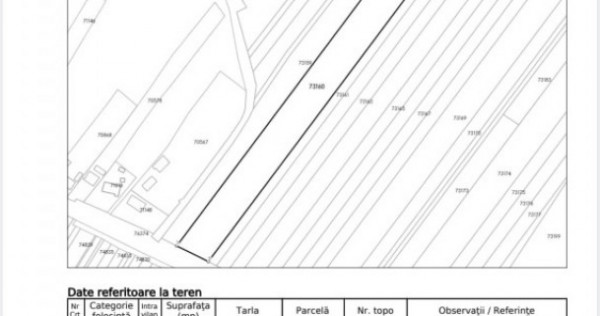 Teren extravilan Balteni la limita intravilanului