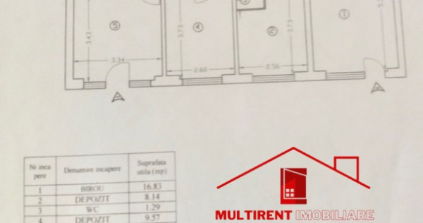 Spatiu comercial- strada PACII - Ideal Investitie !