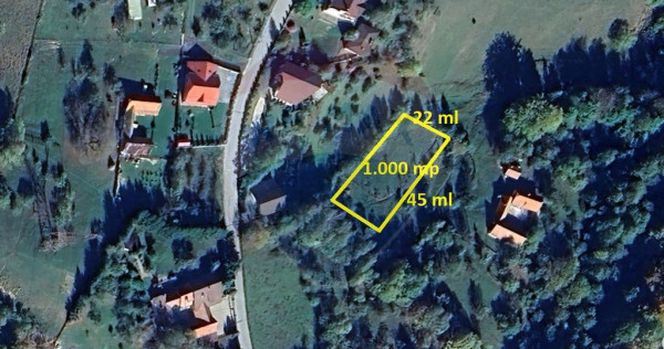 Teren de Vis în Bran – 1000mp Plat, Liniște Absolută...