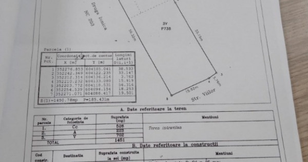 Vand teren intravilan 725 mp Gradistea Ilfov