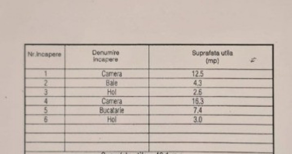 Far , Abator , 2 camere , etaj 2