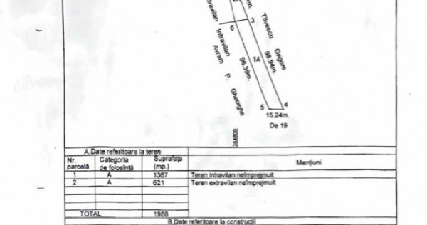 Teren intravilan 10700mp