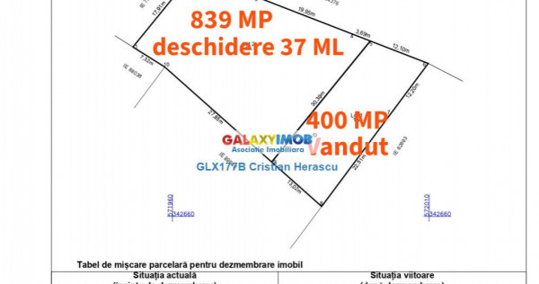 839 mp 37 ml deschidere Certificat Urbanism Utilitati Asfalt
