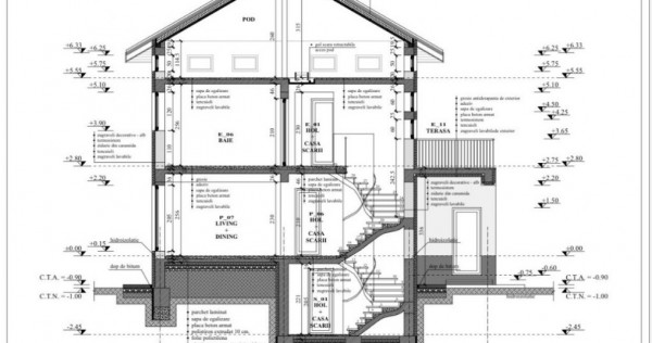Vand teren intravilan Jilava cu proiect S+P+E+ Autorizatie Constructie