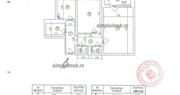 Decomandat mobilat utilat Baba Novac IOR