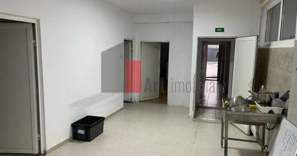 Spatiu comercial Horeca de inchiriat in zona Giulesti