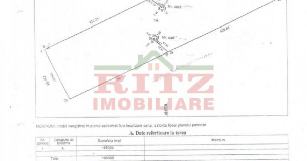 Teren 16,5 HA Cilieni-compact,acces 3 drumuri, acte la zi