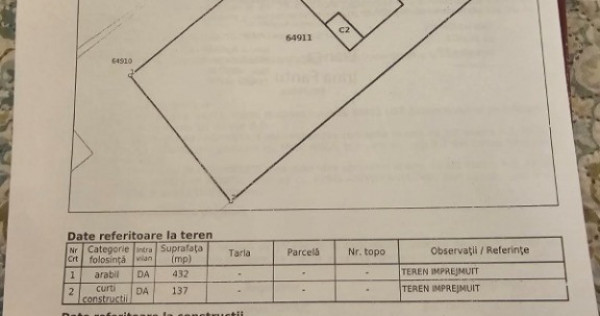 Vand teren botosani 570mp