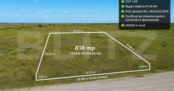 Teren intravilan 818 mp &icirc;n Moșnița Veche &ndash; PUZ aprobat