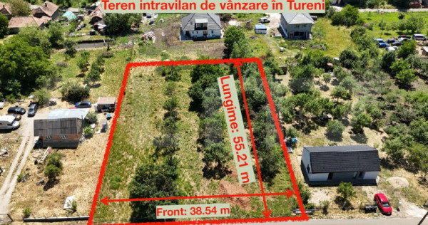 EXCLUSIVITATE - Teren intravilan, 2021 mp - Tureni
