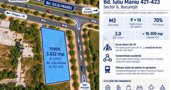 TEREN 3.432 MP | POZI&Egrave;&scaron;IE STRATEGIC&Auml;&sbquo; LA INTRAREA DIN A1 | P+14, CUT 3