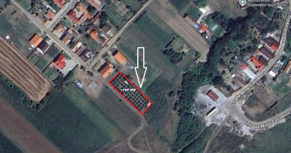 Teren Intravilan
