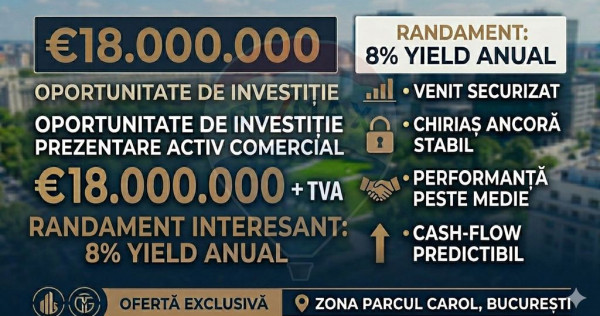 DE VANZARE Cladire de Birouri | Produs cu Randament 8% | ...