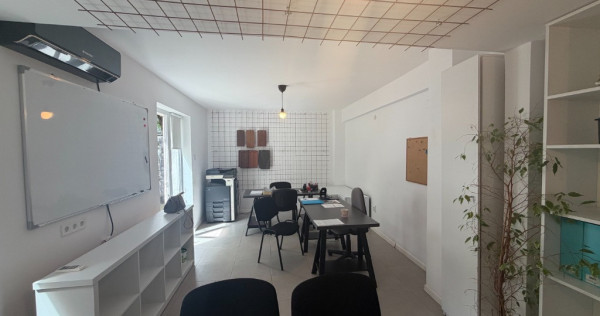 Spatiu comercial, central