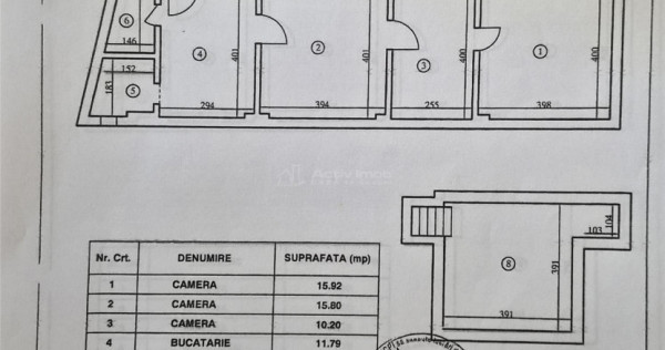 Casa Cotroceni- Piata Operei