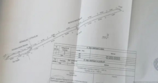 V&acirc;nd teren intravilan și extravilan