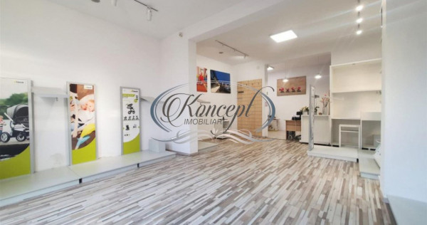 Spatiu comercial in zona Hotel Napoca