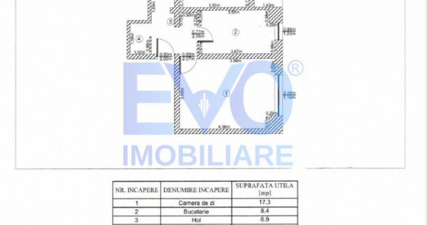 APARTAMENT CU 2 CAMERE DE VANZARE, ETAJ INTERMEDIAR, DACIA