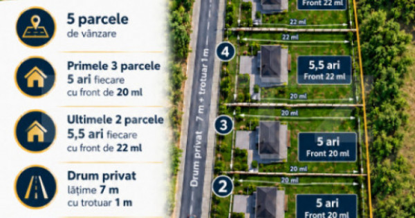 Parcele de vanzare 500 mp, zona Sf Ilie
