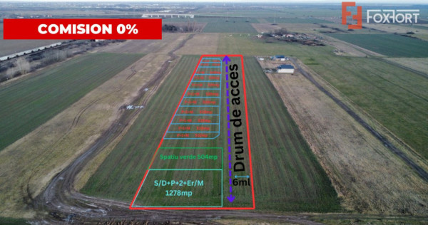 Teren intravilan 7.146mp cu PUZ in lucru - Ideal pentru Inve