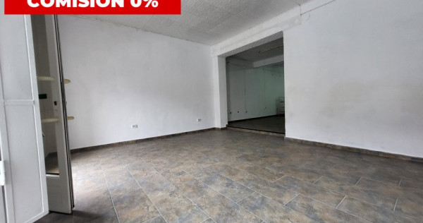 Spatiu Comercial in zona cu vad bun, zona Fabric - ID C1512