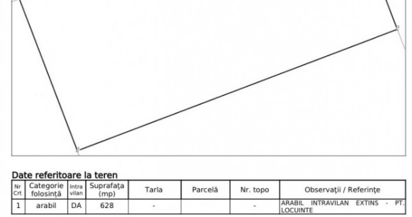 Teren 628mp cu proiect duplex - Calea Medves - Urseni
