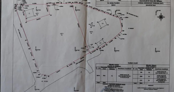 Teren intravilan de vanzare Urgent 7253mp