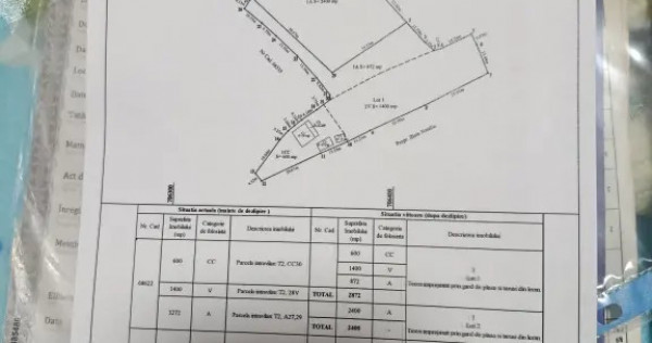 Teren de vanzare 5200mp si Casă bătr&acirc;nească gratis!!! Tomești